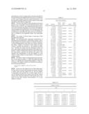 HIGH TRANSMISSION, HIGH APERTURE CATADIOPTRIC PROJECTION OBJECTIVE AND PROJECTION EXPOSURE APPARATUS diagram and image