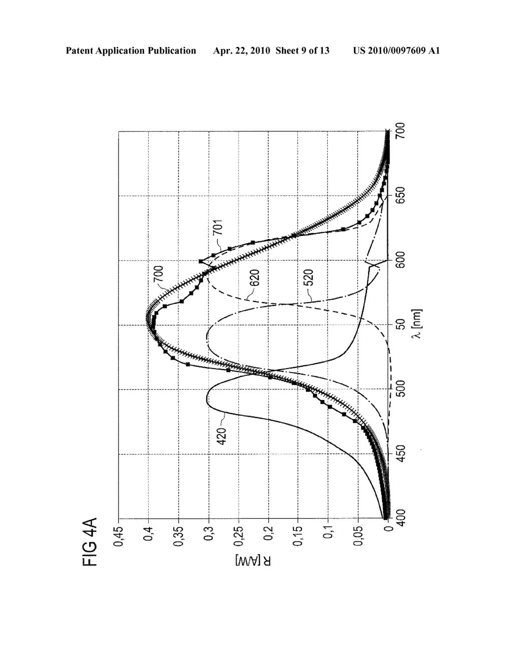 Radiation Detector - diagram, schematic, and image 10