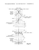 REFERENCE SIGNAL GENERATING CONFIGURATION FOR AN INTERFEROMETRIC MINIATURE GRATING ENCODER READHEAD USING FIBER OPTIC RECEIVER CHANNELS diagram and image