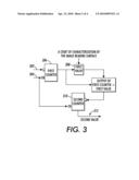 METHOD FOR ACCURATELY FINDING A PHYSICAL LOCATION ON AN IMAGE BEARING SURFACE FOR TONER IMAGES FOR OPTIMAL STREAK CORRECTION diagram and image