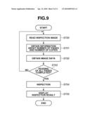 IMAGE FORMING APPARATUS, IMAGE INSPECTION METHOD, AND STORAGE MEDIUM diagram and image