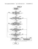 IMAGE FORMING SYSTEM AND IMAGE FORMING METHOD diagram and image