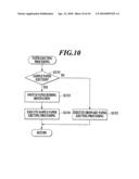 IMAGE FORMING SYSTEM AND IMAGE FORMING METHOD diagram and image