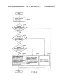 DOCUMENT CREATING APPARATUS AND PROGRAM USED FOR THE SAME diagram and image