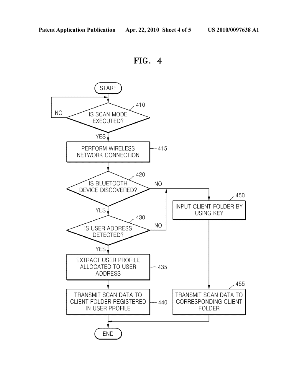 METHOD AND APPARATUS FOR PROCESSING SCAN DATA - diagram, schematic, and image 05