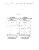 DISPLAY CONTOROL APPARATUS AND PRINTING APPARATUS diagram and image