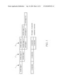 Method Of Printing A Compressed Image Having Bi-Level Black Contone Data Layers diagram and image