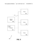 ADAPTIVE EXPOSURE PRINTING AND PRINTING SYSTEM diagram and image