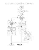 ADAPTIVE EXPOSURE PRINTING AND PRINTING SYSTEM diagram and image