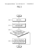 APPARATUS AND METHOD OF FORMING IMAGES diagram and image