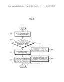 APPARATUS AND METHOD OF FORMING IMAGES diagram and image