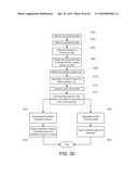 SYSTEM AND METHOD FOR SCANNING AND PROCESSING PRINTED MEDIA diagram and image