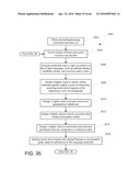 SYSTEM AND METHOD FOR SCANNING AND PROCESSING PRINTED MEDIA diagram and image