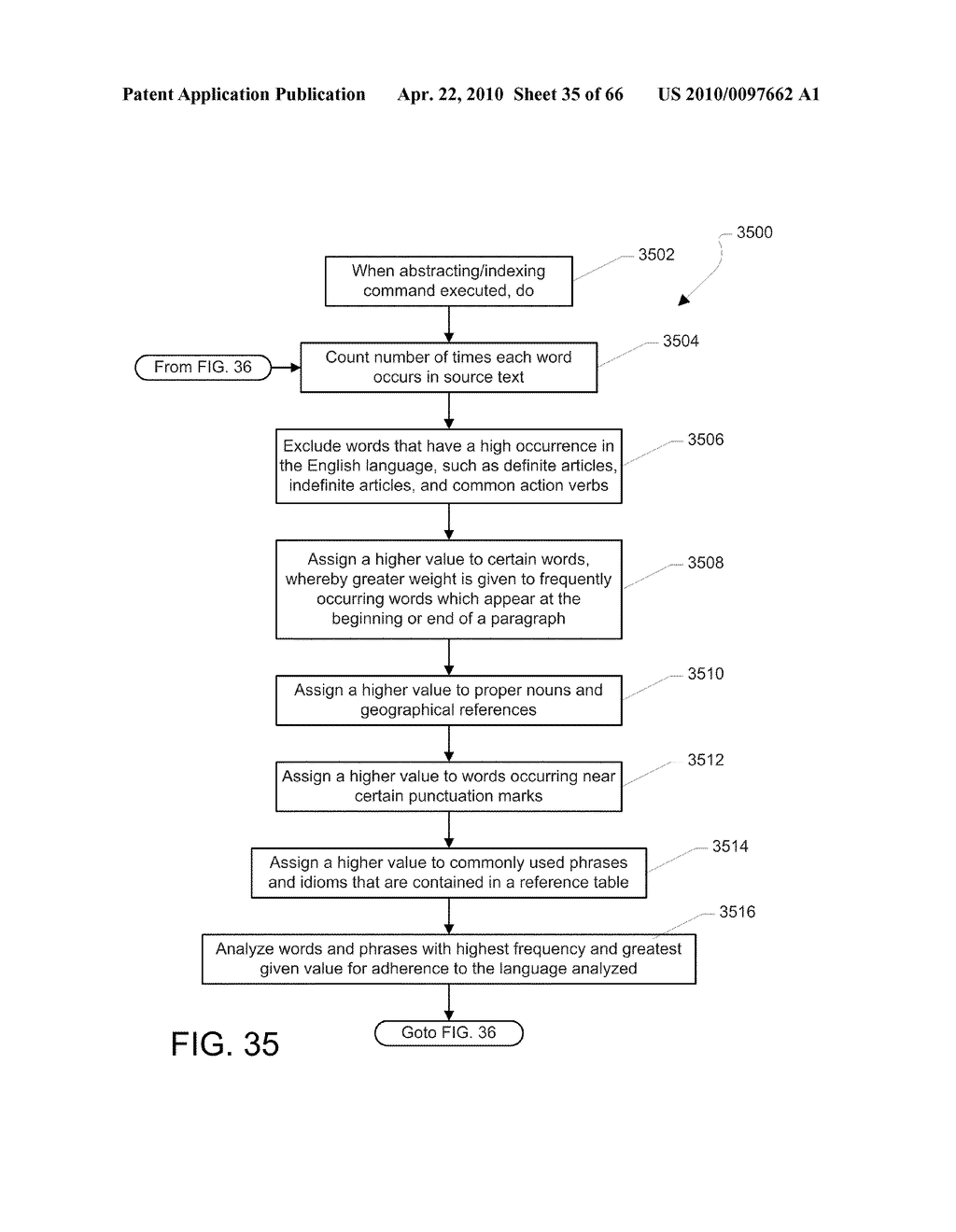SYSTEM AND METHOD FOR SCANNING AND PROCESSING PRINTED MEDIA - diagram, schematic, and image 36