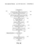 SYSTEM AND METHOD FOR SCANNING AND PROCESSING PRINTED MEDIA diagram and image