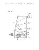 Screen, projector, and image display device diagram and image