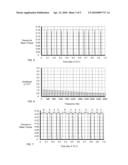 REDUCING THE SPECTRAL ENERGY OF TORQUE RIPPLE diagram and image