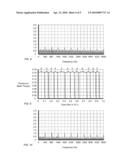 REDUCING THE SPECTRAL ENERGY OF TORQUE RIPPLE diagram and image