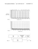 REDUCING THE SPECTRAL ENERGY OF TORQUE RIPPLE diagram and image