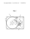 HEAD SUSPENSION ASSEMBLY AND STORAGE MEDIUM DRIVE APPARATUS diagram and image