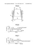 HEAD SUSPENSION ASSEMBLY AND STORAGE MEDIUM DRIVE APPARATUS diagram and image