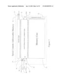 ITERATIVE SERIAL CONTENT ADDRESSABLE MEMORY diagram and image