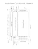 ITERATIVE SERIAL CONTENT ADDRESSABLE MEMORY diagram and image