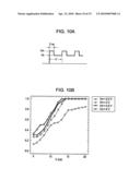 Information storage element and method of writing/reading information into/from information storage element diagram and image