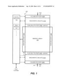 Predictive Programming in Non-Volatile Memory diagram and image