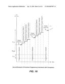 Predictive Programming in Non-Volatile Memory diagram and image