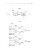 DATA TRANSMISSION CIRCUIT AND A SEMICONDUCTOR INTEGRATED CIRCUIT USING THE SAME diagram and image