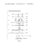 SEMICONDUCTOR MEMORY DEVICE diagram and image