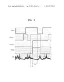 SEMICONDUCTOR MEMORY DEVICE FOR CONTROLLING OPERATION OF DELAY-LOCKED LOOP CIRCUIT diagram and image