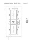 APPARATUS AND METHOD FOR GENERATING WIDE-RANGE REGULATED SUPPLY VOLTAGES FOR A FLASH MEMORY diagram and image