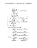 Apparatus and Method for Mixing and Distributing a Food Product diagram and image