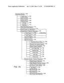 Apparatus and Method for Mixing and Distributing a Food Product diagram and image