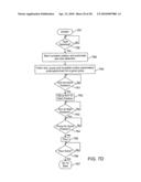 Apparatus and Method for Mixing and Distributing a Food Product diagram and image