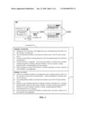 SELECTIVE ROUTING TRAFFIC CONTROLS AND AUTOMATED RECOVERY AMONG PARALLEL MULTI-ACCESS INTERFACES diagram and image