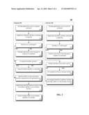 SELECTIVE ROUTING TRAFFIC CONTROLS AND AUTOMATED RECOVERY AMONG PARALLEL MULTI-ACCESS INTERFACES diagram and image