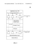 SELECTIVE ROUTING TRAFFIC CONTROLS AND AUTOMATED RECOVERY AMONG PARALLEL MULTI-ACCESS INTERFACES diagram and image