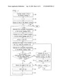 METHOD AND APPARATUS FOR INCREASING SURVIVABILITY IN IP NETWORKS diagram and image