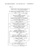 METHOD AND APPARATUS FOR INCREASING SURVIVABILITY IN IP NETWORKS diagram and image