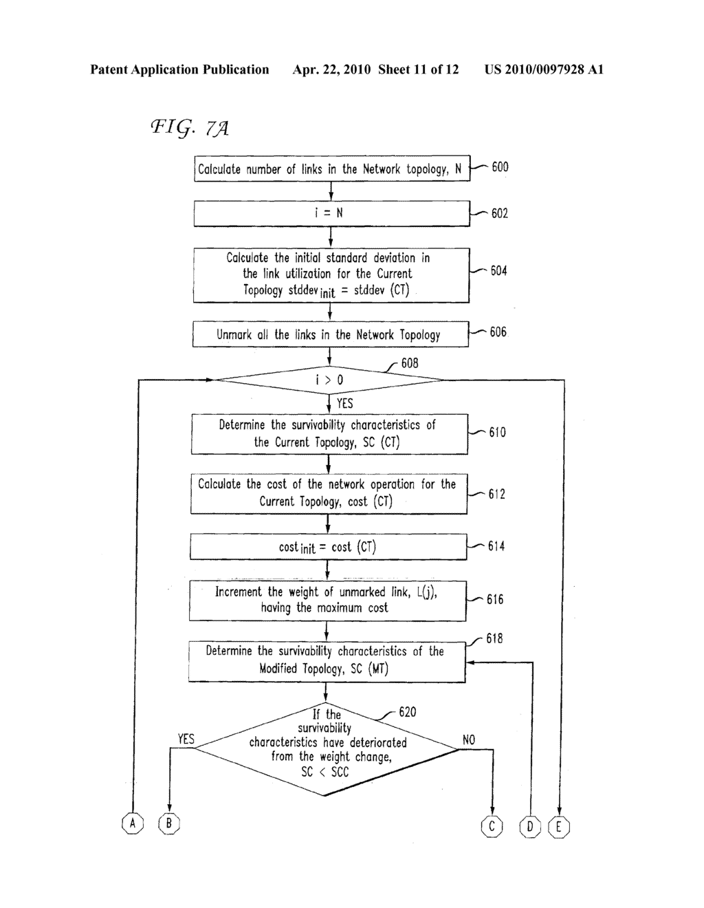 METHOD AND APPARATUS FOR INCREASING SURVIVABILITY IN IP NETWORKS - diagram, schematic, and image 12