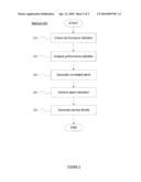 VoIP Network Element Performance Detection for IP NSEP Special Service diagram and image