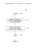 METHOD AND APPARATUS FOR PROVIDING SPONTANEOUS MULTI-WAY TELEPHONE CONVERSATION WITH INSERTED MESSAGING diagram and image