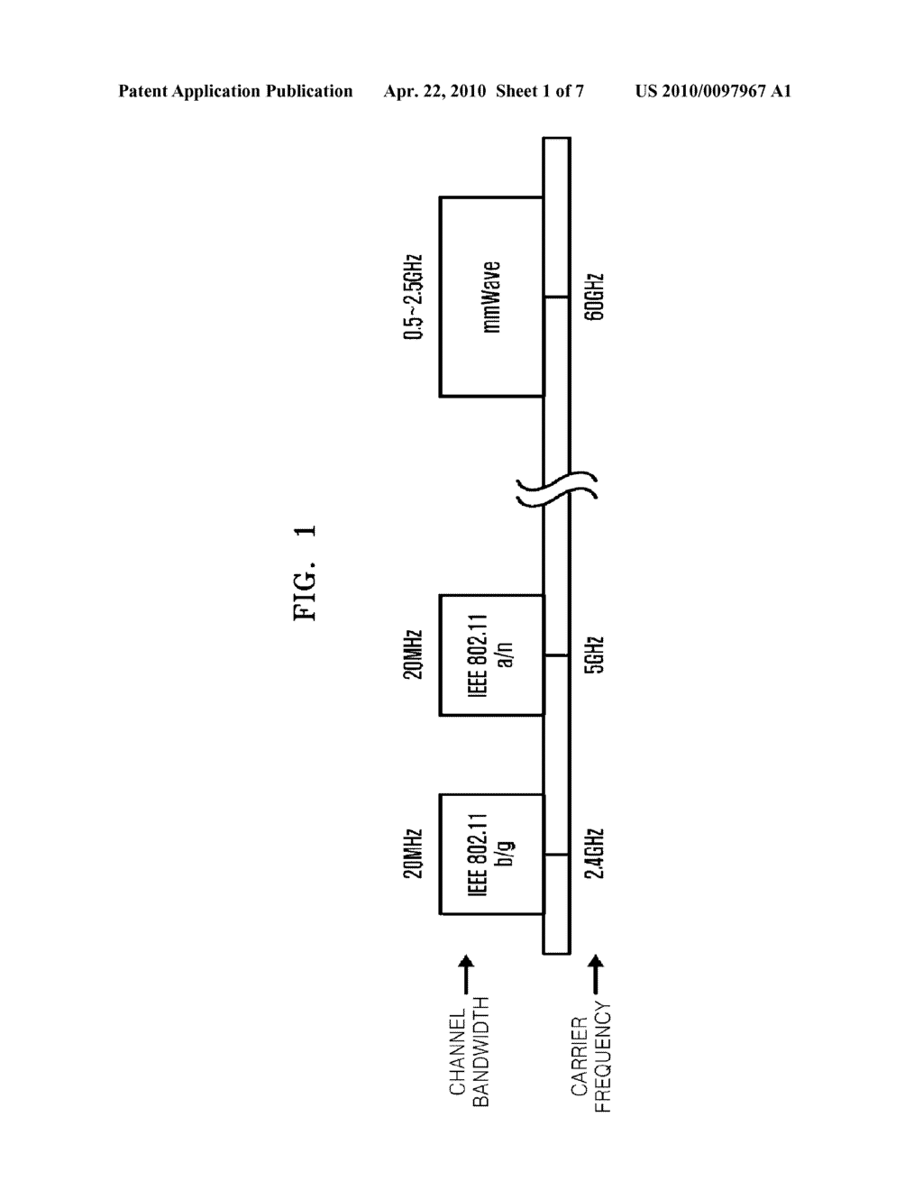 APPARATUS AND METHOD FOR TRANSMITTING PACKET - diagram, schematic, and image 02