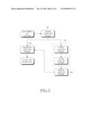 METHOD AND APPARATUS FOR IDLE MODE NOTIFICATION IN CELLULAR COMMUNICATIONS SYSTEM diagram and image