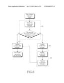 METHOD AND APPARATUS FOR IDLE MODE NOTIFICATION IN CELLULAR COMMUNICATIONS SYSTEM diagram and image