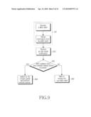 METHOD AND APPARATUS FOR IDLE MODE NOTIFICATION IN CELLULAR COMMUNICATIONS SYSTEM diagram and image