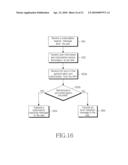 METHOD AND APPARATUS FOR IDLE MODE NOTIFICATION IN CELLULAR COMMUNICATIONS SYSTEM diagram and image